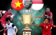 VFF nắm U19 Việt Nam, kết cục sẽ ra sao?