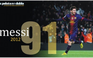 Nhà tâm lý học giải thích lý do Messi “bị ghét”