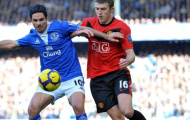 Mikel Arteta và Michael Carrick: Ai hiệu quả hơn ai?