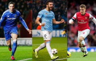 Premier League và Primera Liga: Những nét tương đồng trong cuộc đua vô địch