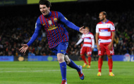 Messi: 26 tuổi và cột mốc 400 trận