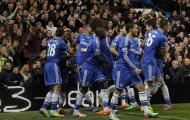 Chelsea cũng đã biết sợ Luật công bằng tài chính