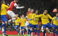 Video FA Cúp: Chiến thắng 4-0 của Arsenal trước Coventry City