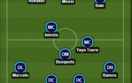 Đội hình 'huyền ảo' từ Barca, Real và Man City