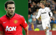 Chuyện tình tay ba: Man United, Mata và Coentrao