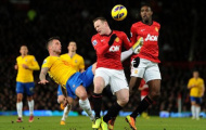 Sa thải hay tiếp tục tin tưởng David Moyes?