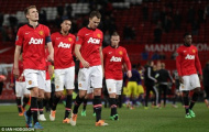 Man Utd có thể hủy chuyến du đấu Mỹ