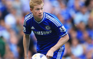 Chelsea - Miền đất dữ đối với những tài năng trẻ