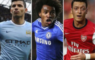 “Chelsea rất nguy hiểm, Man City đã mệt mỏi”