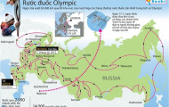 Ngọn đuốc Olympic Sochi 2014 có hành trình rước kỷ lục