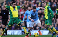 Norwich 0-0 Man City: Bế tắc