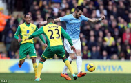 Pellegrini: Nạn chấn thương đang hại Man City