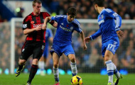 03h00 ngày 12/02, West Brom vs Chelsea: Vượt ải The Hawthorns