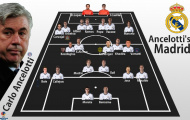 Top 10 thành công của HLV Ancelotti tại Real Madrid