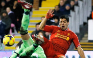 Luis Suarez lo sợ dính chấn thương trước thềm World Cup