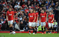 Champions League: Con đường sống cuối cùng của MU