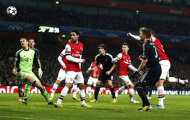 Vòng Knock-Out Champions League: Cơ hội và thách thức