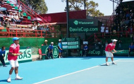 Davis Cup: Nguyên nhân thất bại của cặp đôi Việt Nam