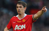 Đội hình tiêu biểu Premier League thế kỷ 21