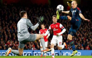 Wojciech Szczesny: Chàng trai ngổ ngáo và bài học về chiếc thẻ đỏ