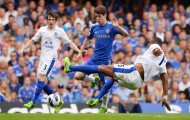 19h45 ngày 22/02, Chelsea vs Everton: Bảo vệ ngôi đầu!