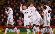 Manchester United: Sức bật từ những đồng bảng