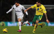Norwich – Tottenham: Căng sức chiến đấu