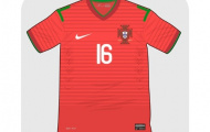 Lộ diện mẫu áo mới của CR7 ở World Cup 2014