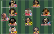 Đội hình tiêu biểu lượt đi vòng 1/8 Champions League