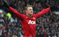 Tăng lương cho Rooney: Lợi và hại