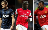 Inter Milan: Phục hưng từ những lão tướng giải Ngoại hạng?
