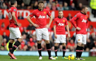 Góc Man Utd: Điều ước giản đơn