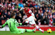 Cần làm gì để Mesut Oezil trở lại phong độ đỉnh cao?