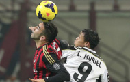 00h00 ngày 09/03, Udinese vs Milan: Làm nóng người