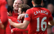 Video Premier League: Chiến thắng 3-0 của M.U trước West Brom