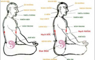 Võ Đang tuyệt kỹ bí truyền: Lạnh người điểm huyệt… hẹn giờ để hạ thủ