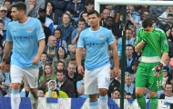 HLV Pellegrini: Man City quá coi thường đối thủ