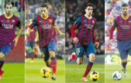 Barcelona mùa giải tới: Chờ đợi hàng phòng ngự La Masia