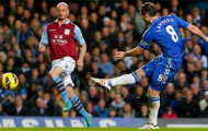 Aston Villa – Chelsea: Dưỡng sức chờ C1