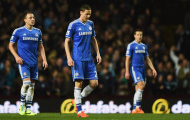 Aston Villa 1-0 Chelsea: Ngày buồn thảm của The Blues