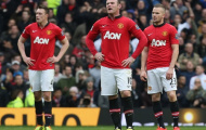 Góc Man Utd: Còn lại gì sau cơn mưa?