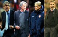 Ngôi vô địch Premier League: Ai sẽ xứng đáng?