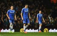 “Thuyết âm mưu” có thể ám ảnh Mourinho?