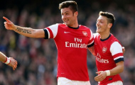 Góc Arsenal: Hãy tưởng tượng Pháo thủ có một siêu tiền đạo