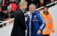 Wenger, Arsenal và chuyện tình bất diệt