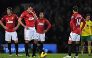 Man Utd: Còn lắm những nỗi lo