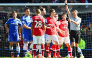 Arsenal: Run rẩy trong những trận cầu lớn