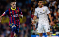 So sánh mùa giải đầu tiên của Bale và Neymar tại La Liga