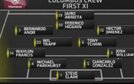Video MLS: Columbus Crew 2-1 Philadelphia Union