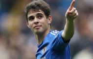 Những tiền vệ trẻ hứa hẹn sẽ tỏa sáng ở World Cup 2014